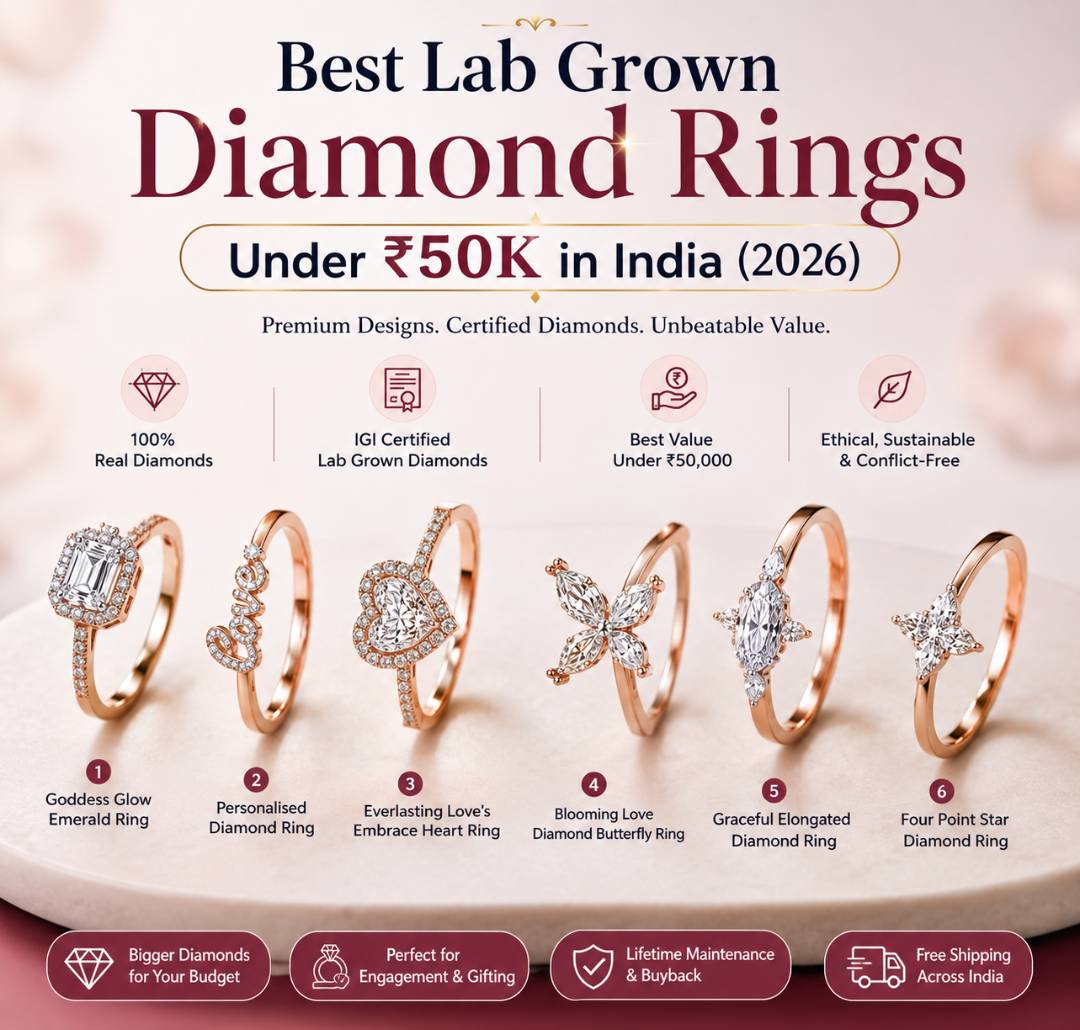 Best Lab Grown Diamond Rings Under 50k in India (2026)