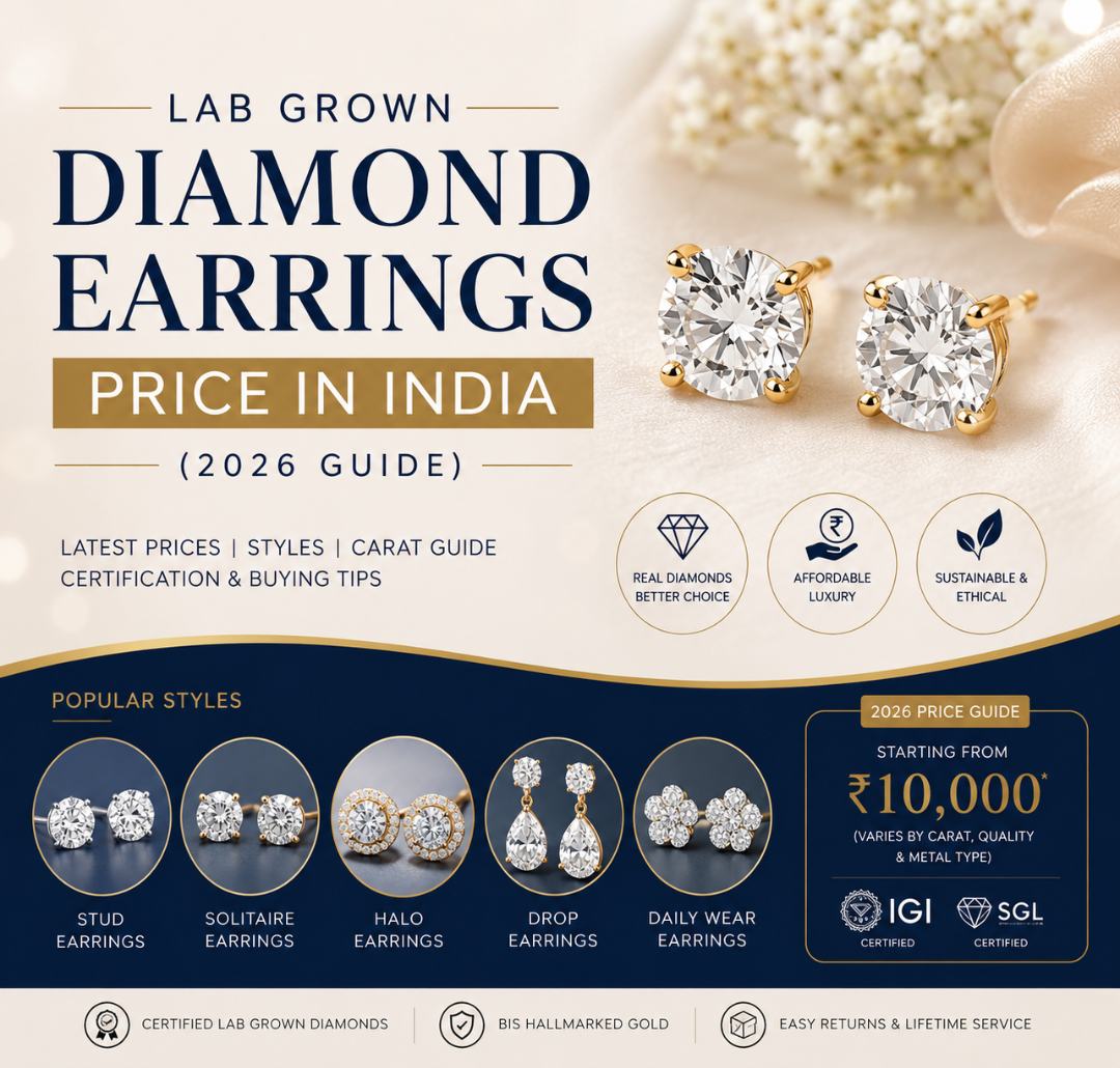 Lab Grown Diamond Earrings Price in India (2026 Guide)